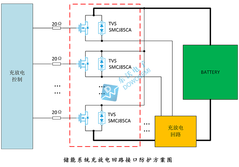 儲能系統(tǒng)充放電回路接口防護(hù)方案圖.jpg